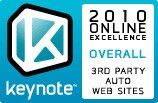 Keynote 2010 Online Excellence Award - 3rd Party Auto Web Sites