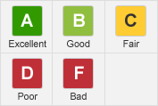 ratings-legend.png