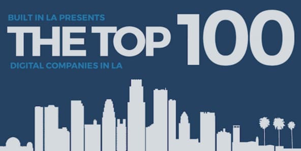 BuiltInLA.com names Edmunds to their 2016 Top 100 Digital Companies in Los Angeles. Edmunds ranks #18