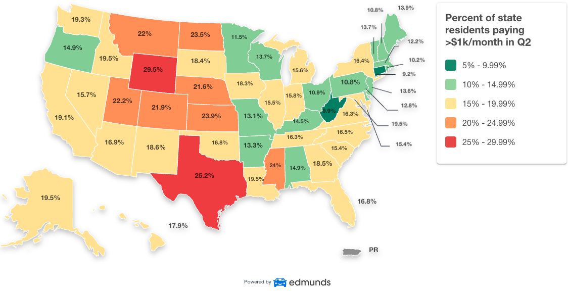Percent of state residents paying >$1k/month in Q2