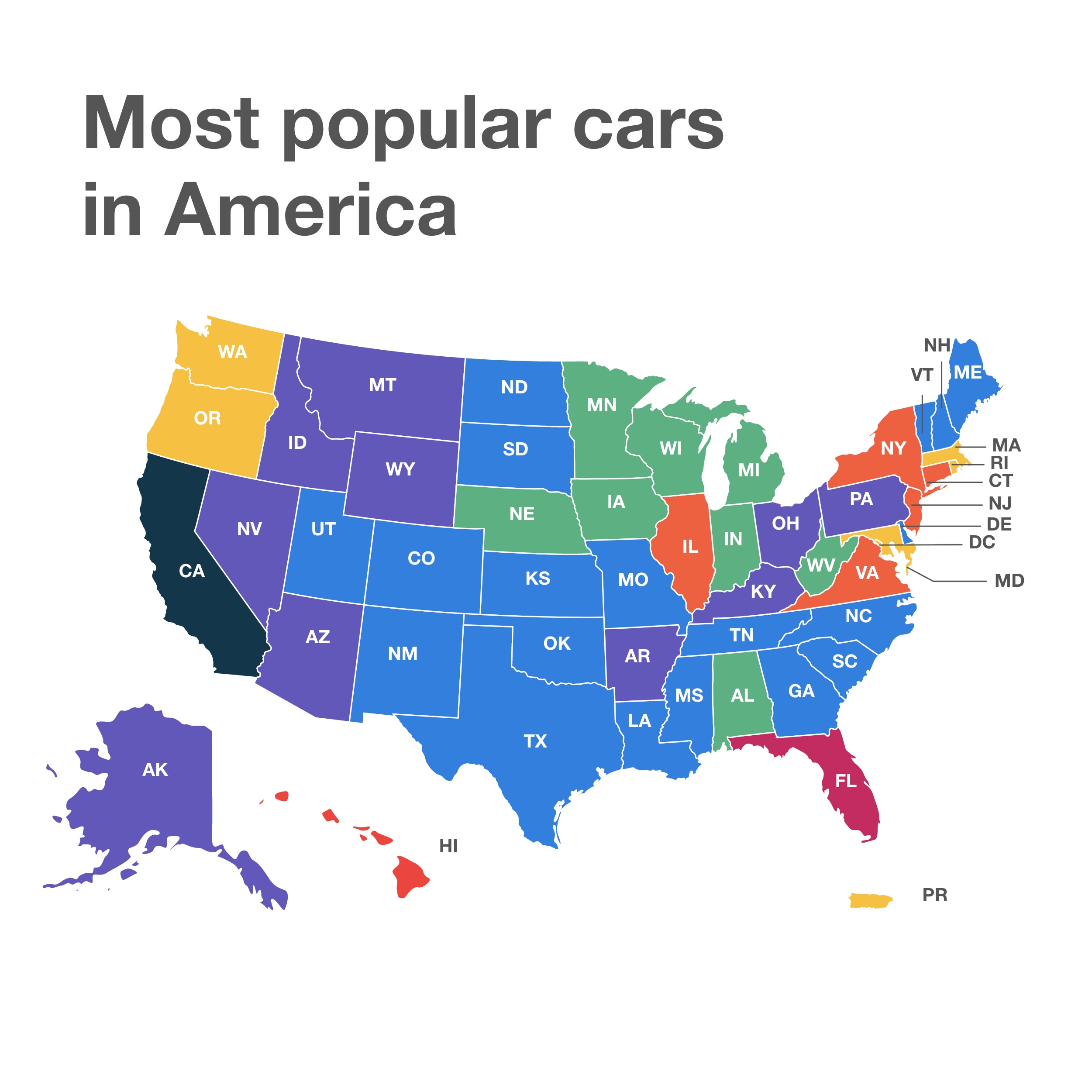 Most Popular Cars in America