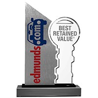 Best Retained Award